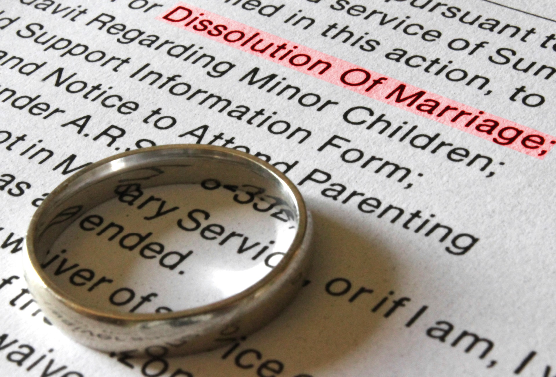 Gold wedding ring placed on divorce paperwork with Dissolution of Marriage highlighted