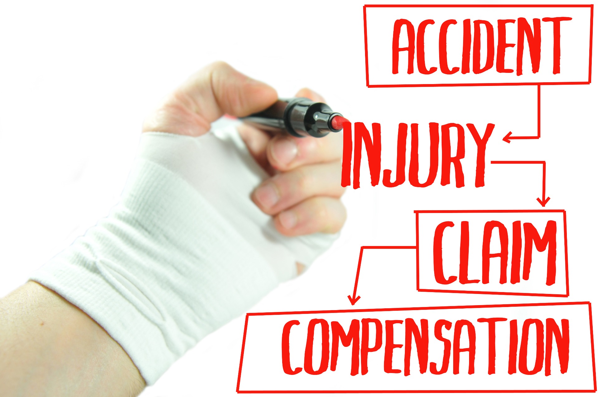 Accident Injury Claim Compensation written in Red with a marker pen