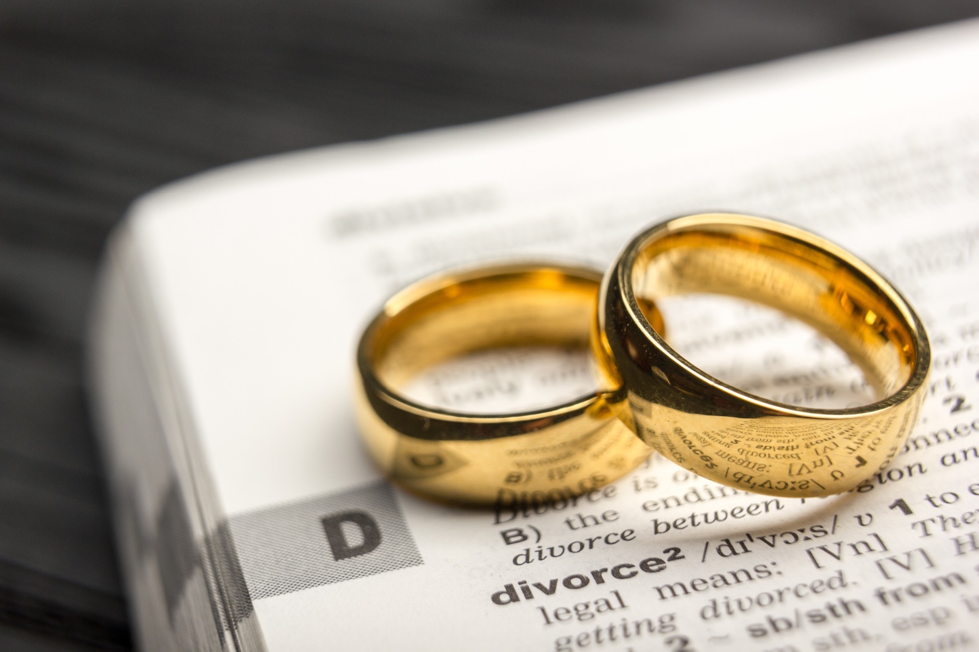 Wedding rings resting on the word divorce.
